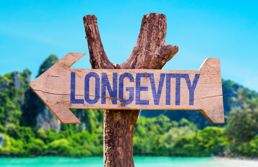 Longevity Risk” in Retirement - Financial Wealth Alliance